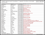 Look2Me Scan on Virus Total