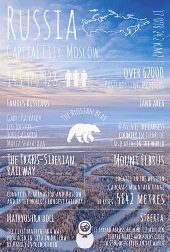 http://www.saule-spb.ru/vision/web/postcards/pp-2015-07/23.jpg